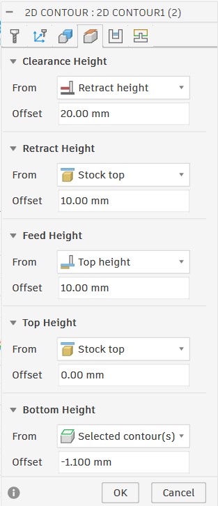 spice rack contour passes