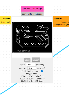 Simulation After Invert