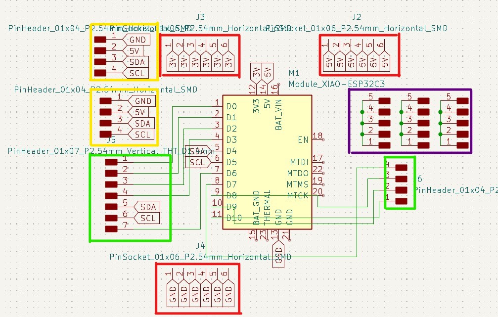 PCB Layout