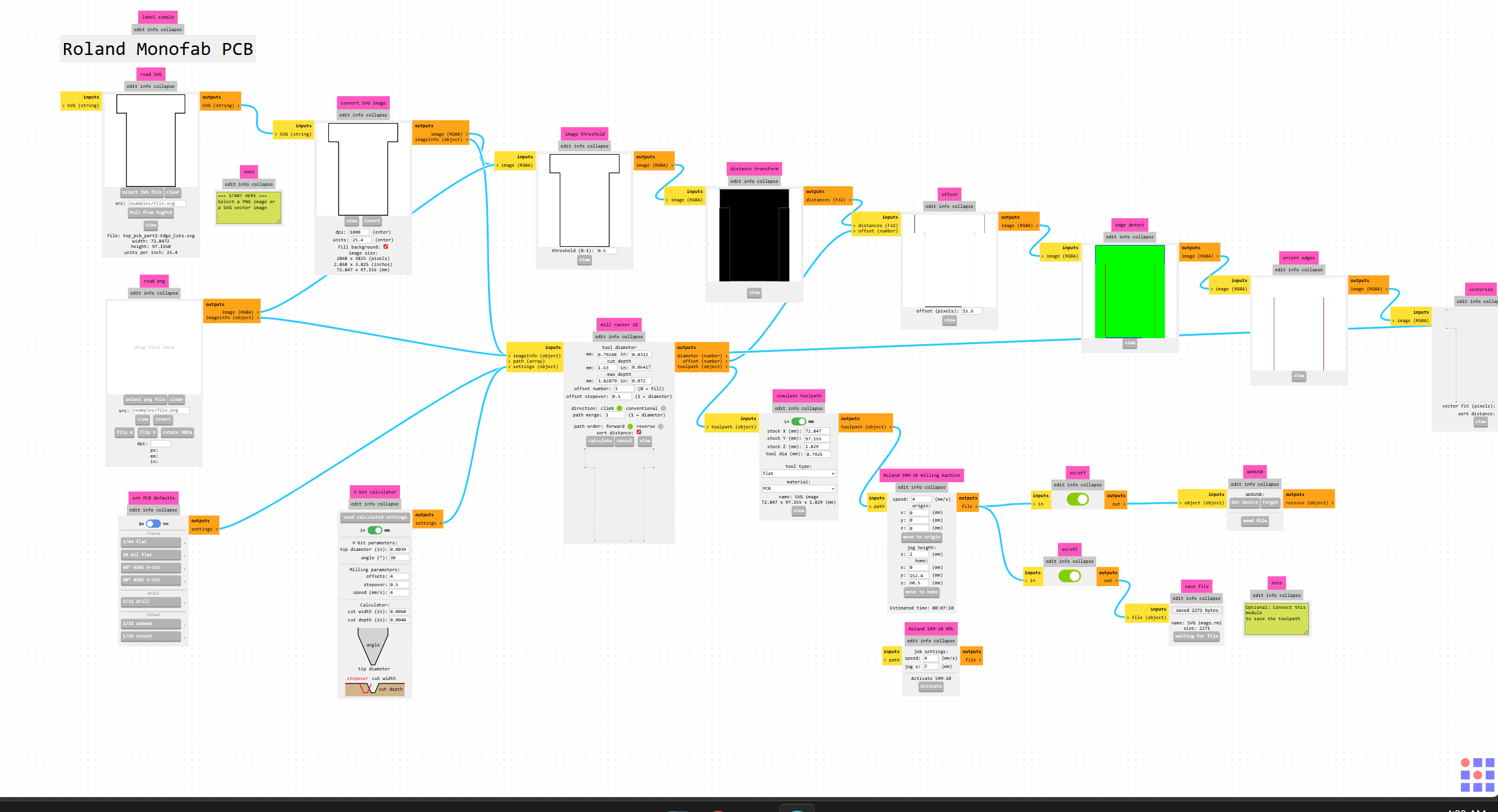 Full Roland Monofab PCB workspace workflow layout for the board edge cutout