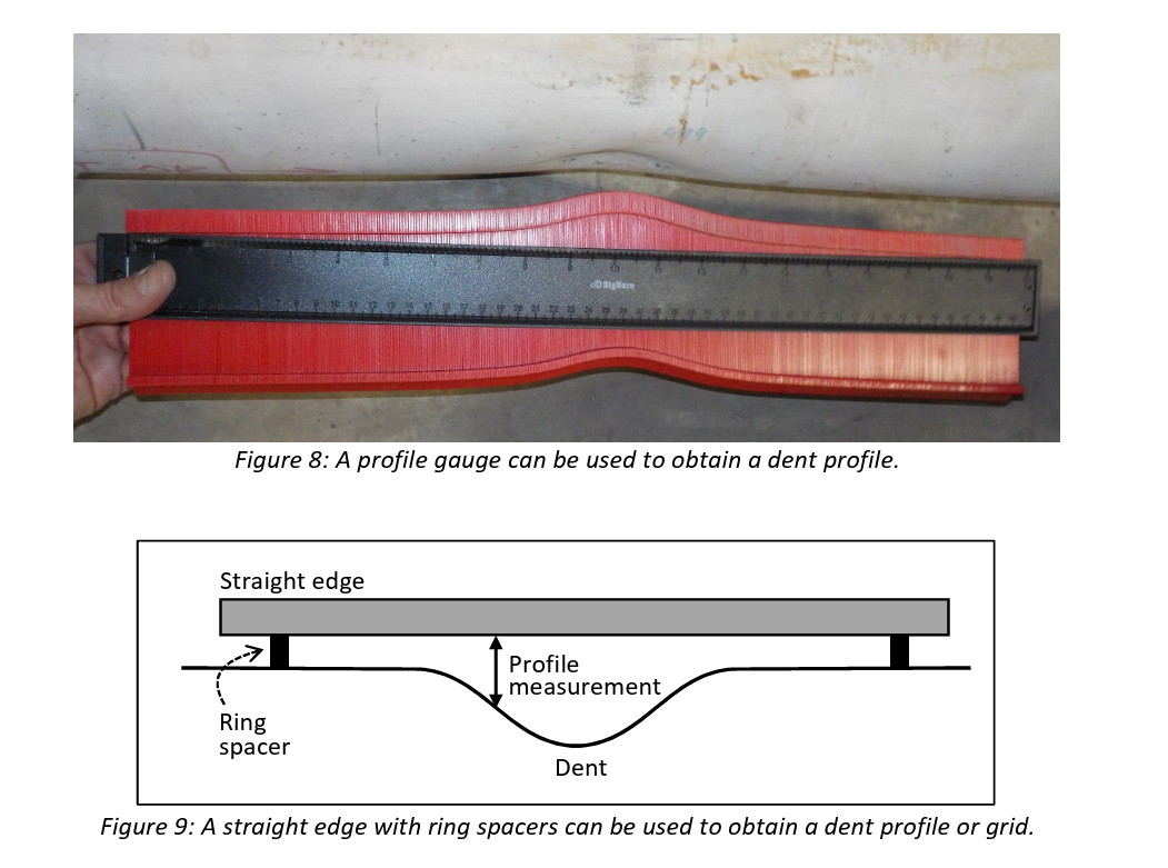A manual contour gauge in use on a pipeline — field inspection context