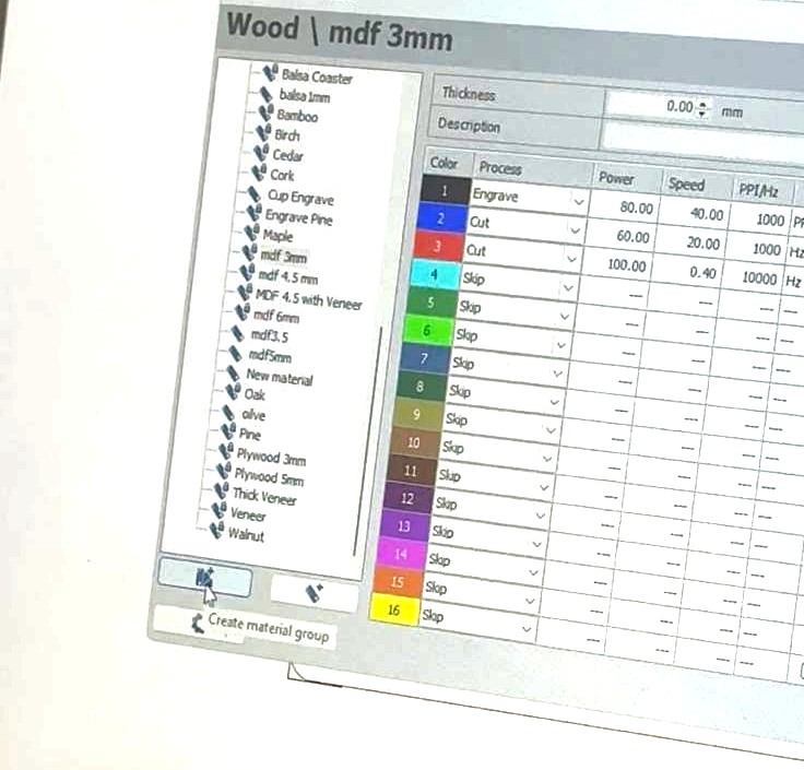 Connecting the Machine