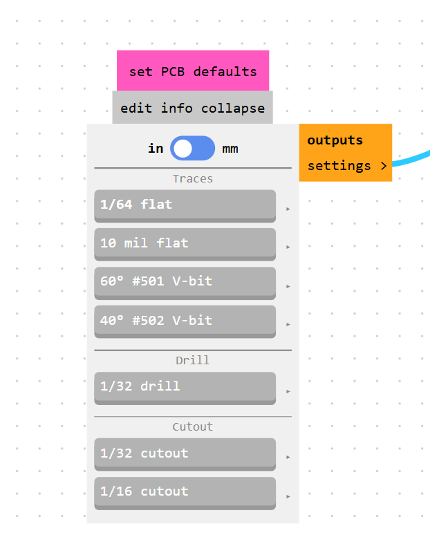 PCB Defaults (1/64 for tracess , 1/32 for edges)