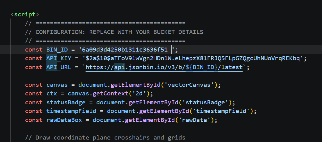 Placing the keys in index.html