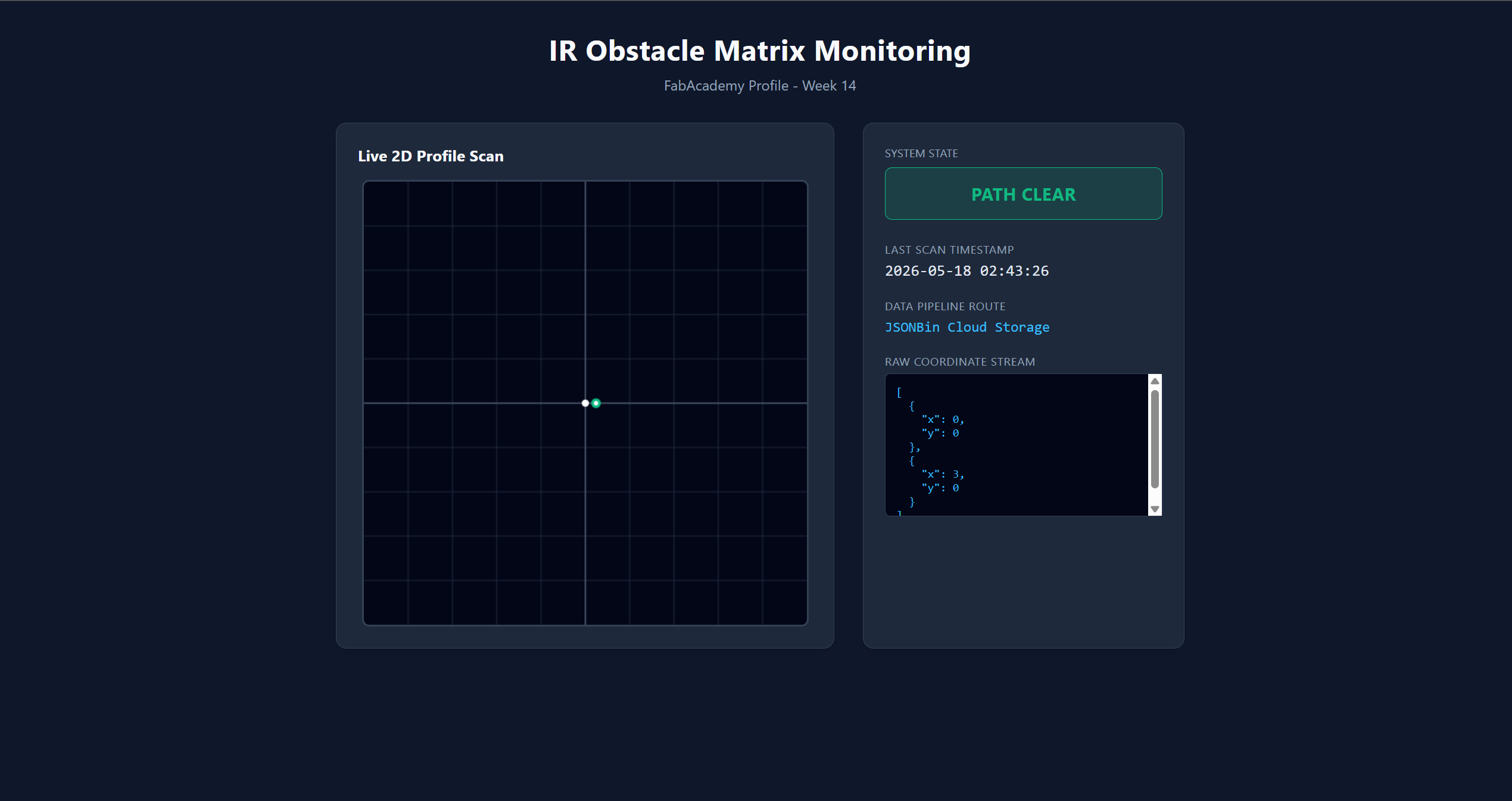 HTML interface is live and running