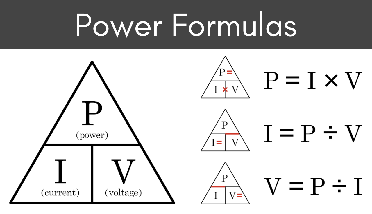 Power Calculation