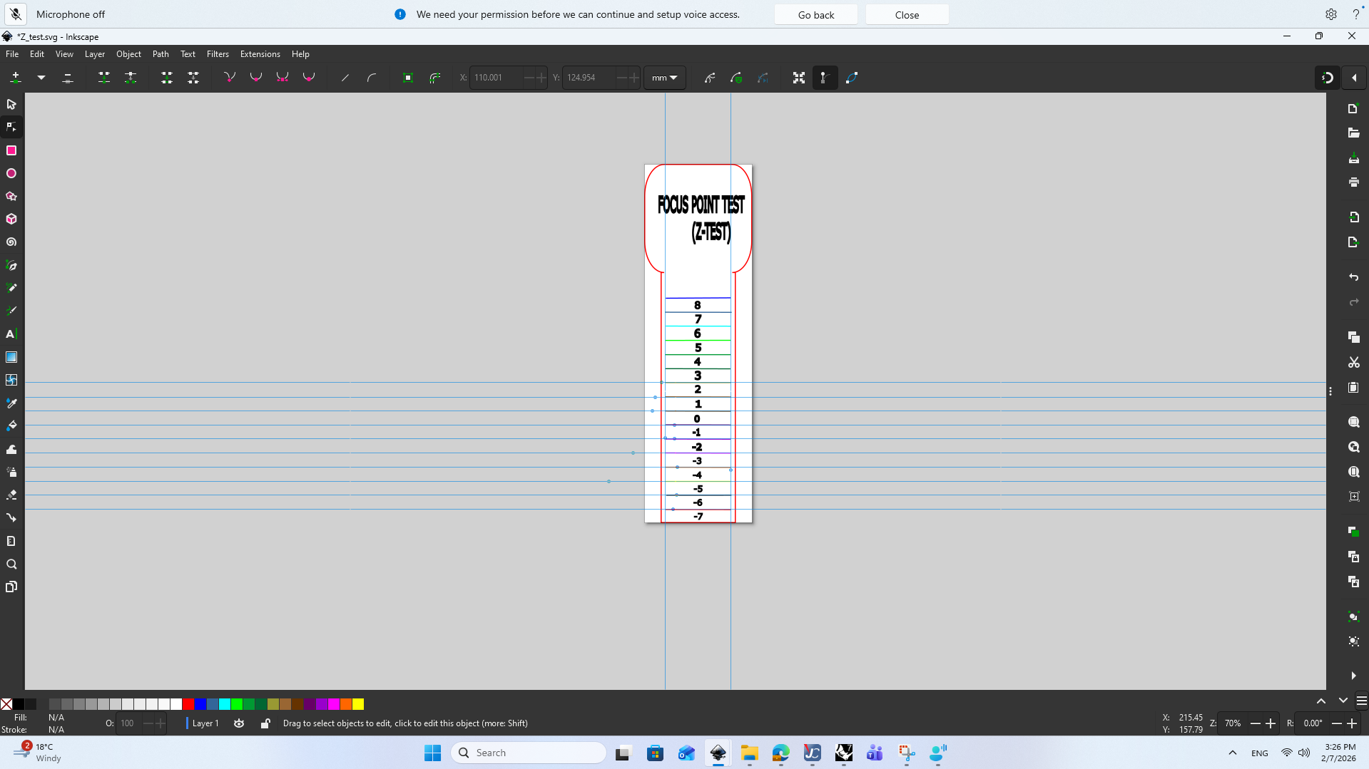 Focal Point Test Design
