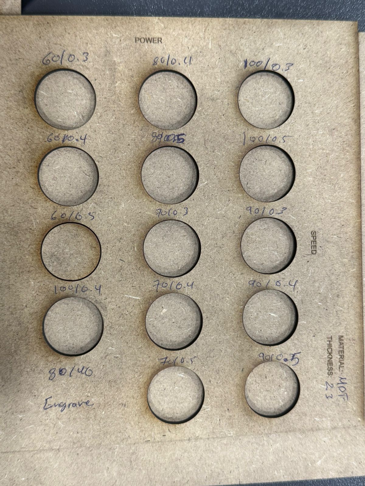 Power vs Speed Test Results