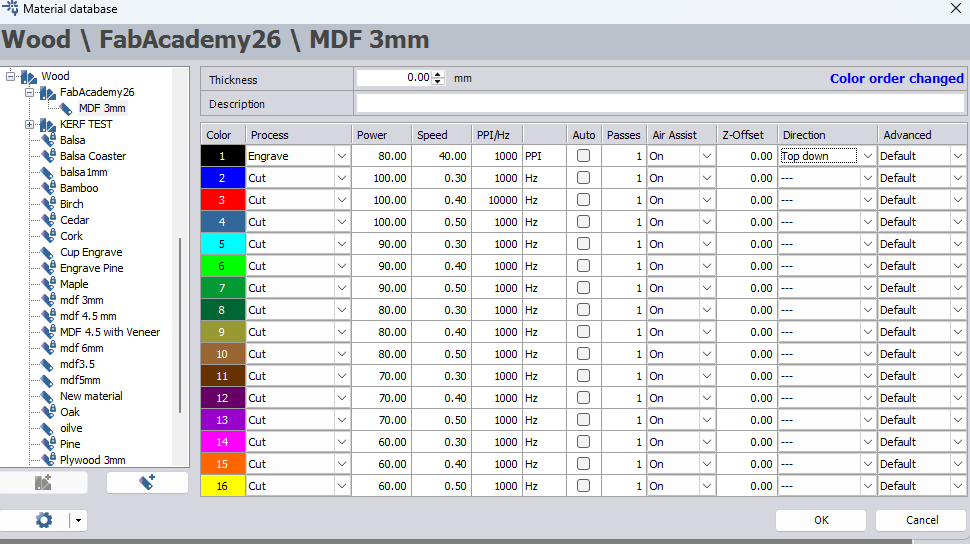 Power vs Speed Test JobControl
