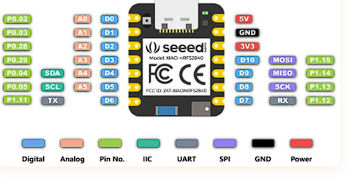 XIAO nRF52840 pinout
