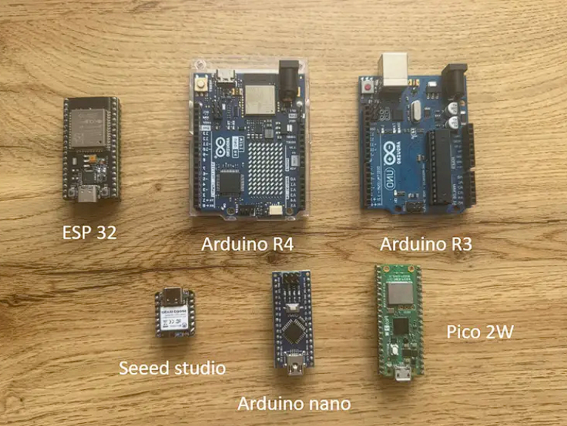 Embedded Programming