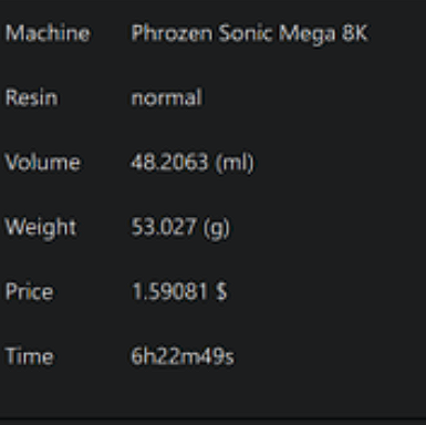Chitubox print estimate summary