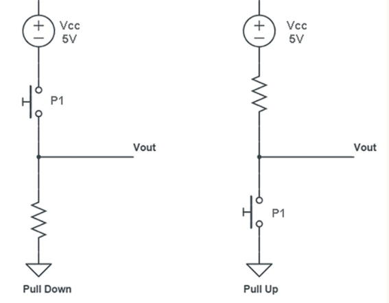 Pull-up and Pull-down resistor diagrams