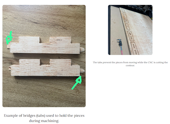 Tabs bridges on machined plywood pieces and CNC cutting contour