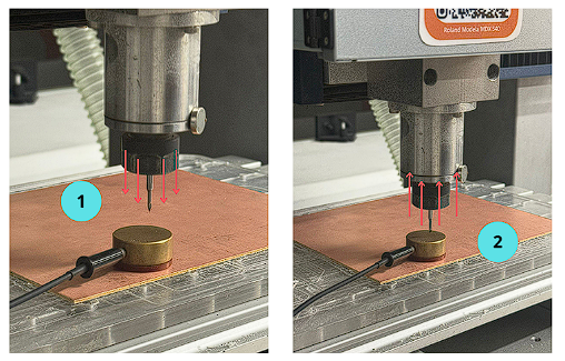 Z0 SENSE calibration two-step sequence