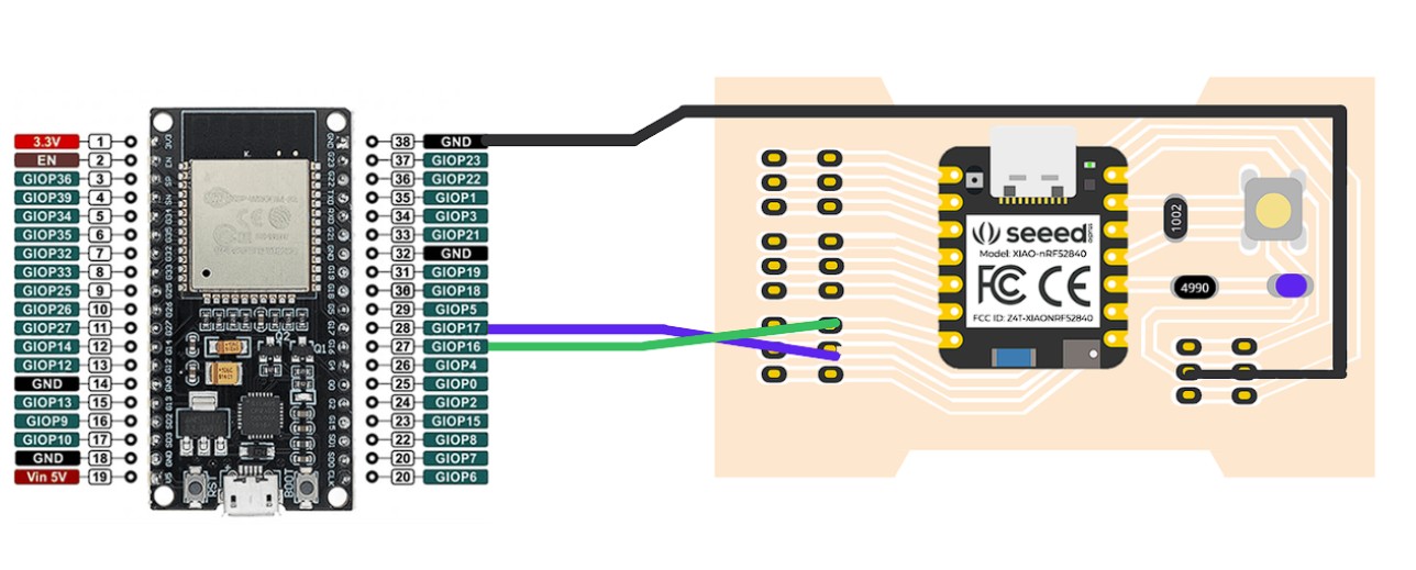XIAO nRF52840 pinout diagram and connection layout