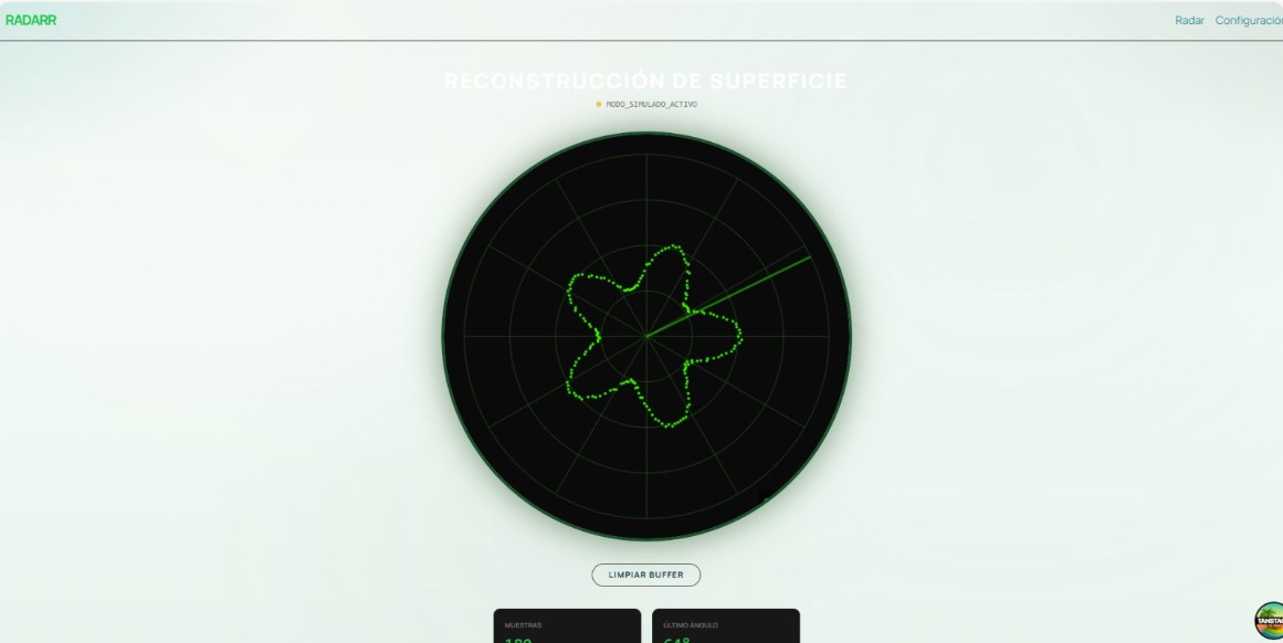 André's Radar Application - WebSocket visualization