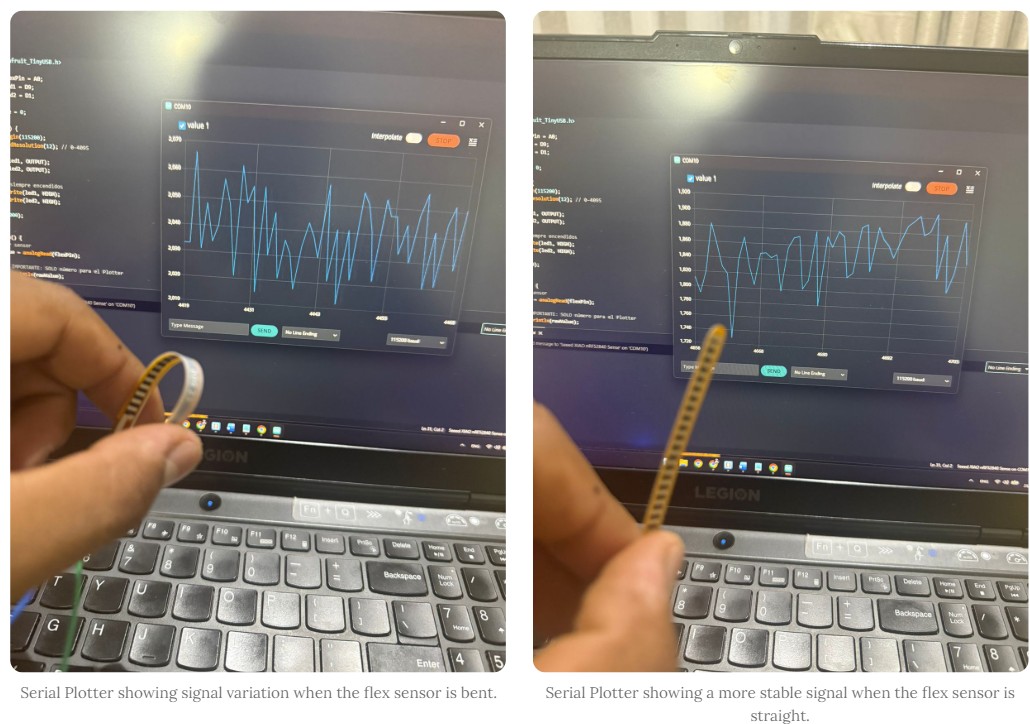 Flex sensor straight - Serial Monitor readings