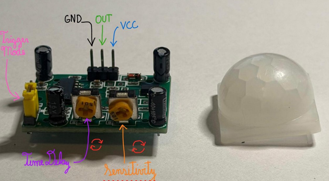 PIR front with labeled potentiometers