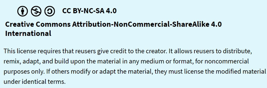 Creative Commons license chooser