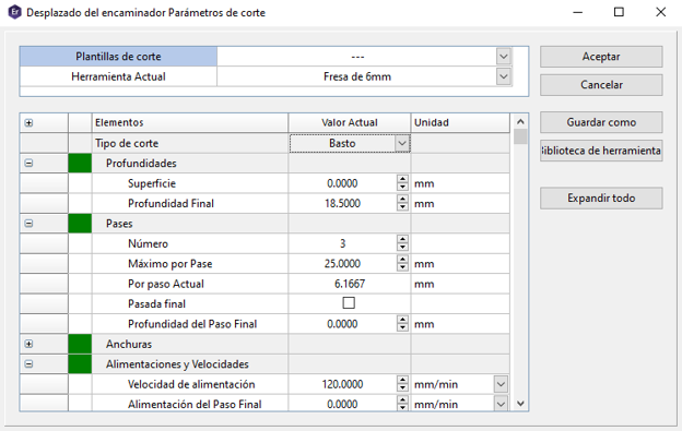 Cutting parameters values