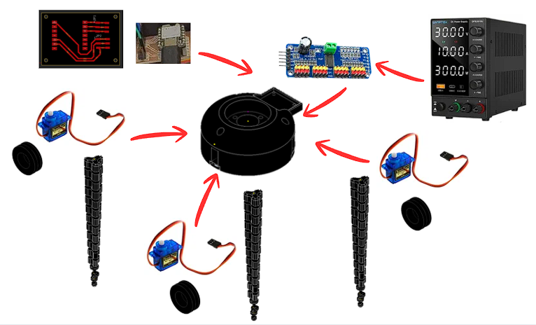 Gripper system diagram
