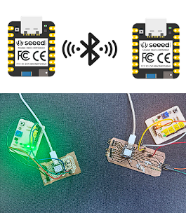 Week 11 - Networking and Communications