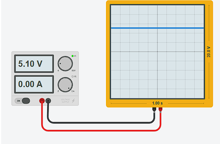 Oscilloscope DC example