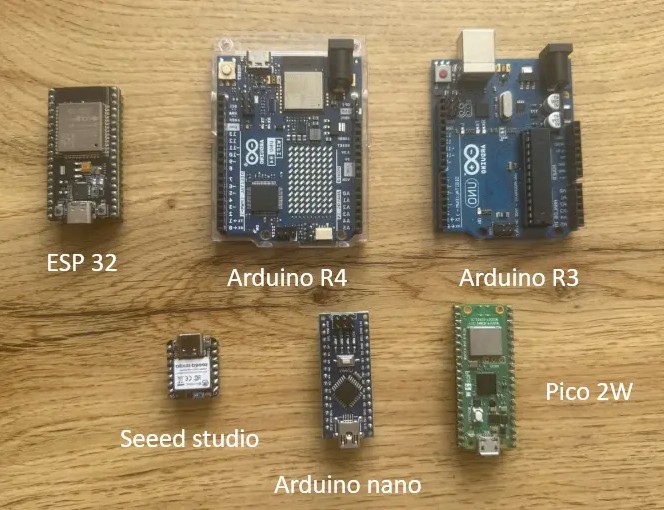 All development boards comparison