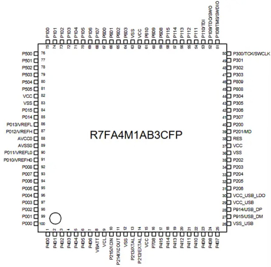 Arduino UNO R4 microcontroller diagram