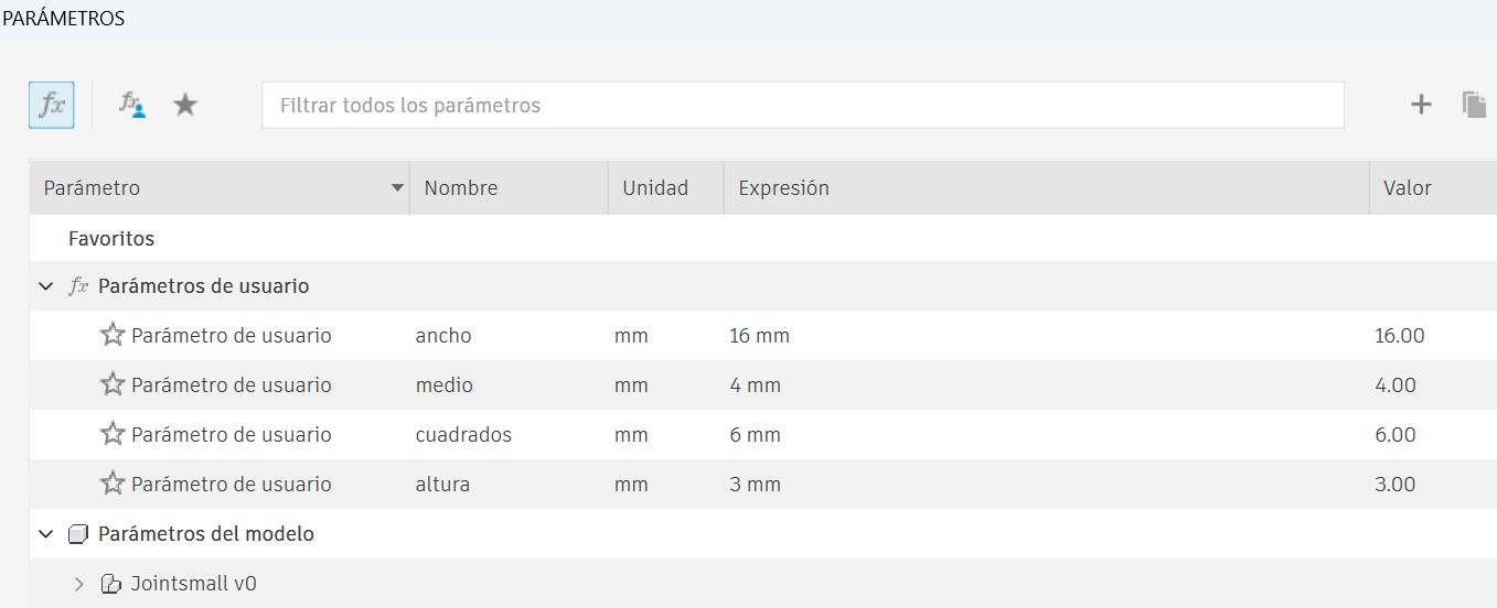 Small Joint Parameters