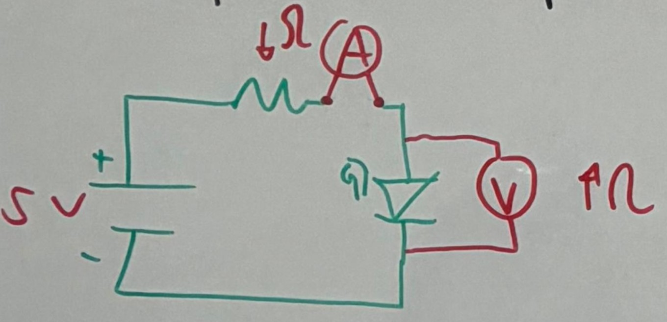 Two multimeters measuring voltage and current simultaneously