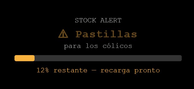 OLED — Stock Alert