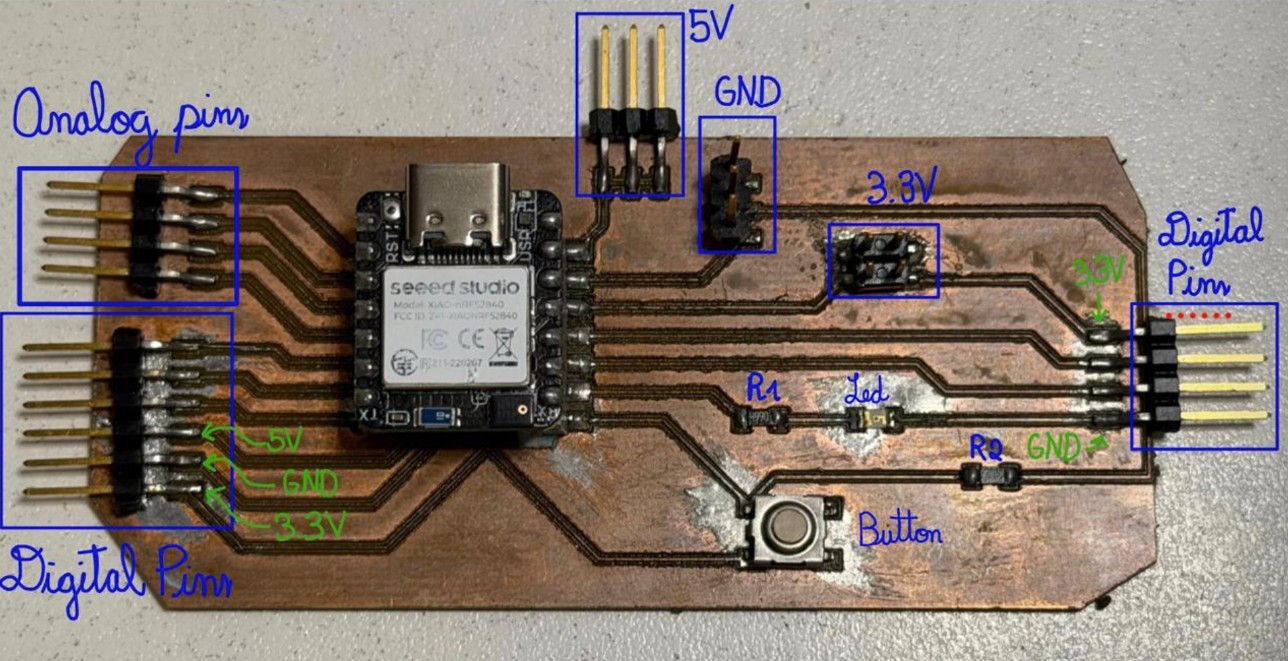 Custom PCB Week 8