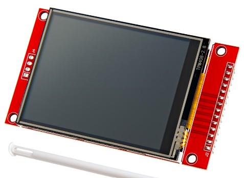 Display module detailed view