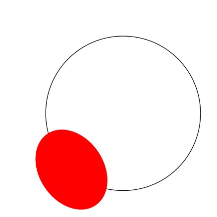 Kirby basic shapes construction