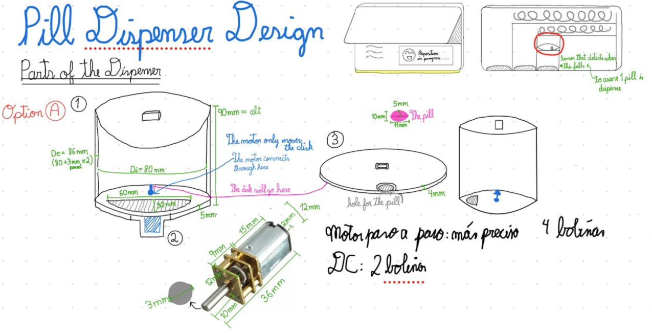 Design process sketch for pill dispenser components