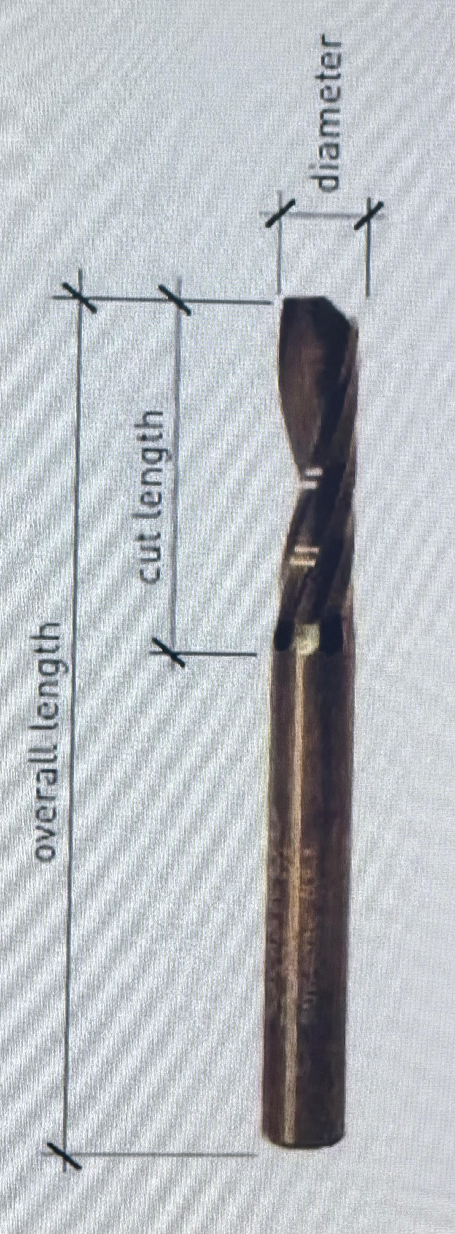 Milling Bits Comparison