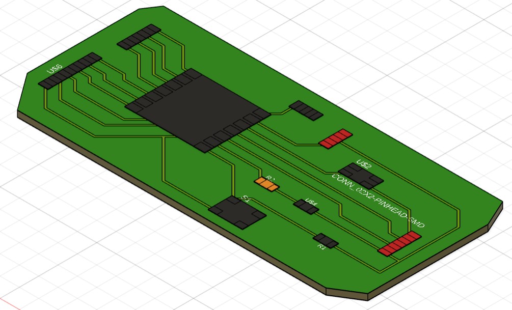 3D PCB Design