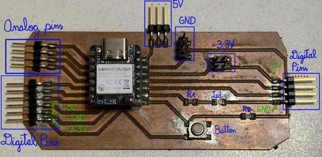 Completed PCB with soldered components