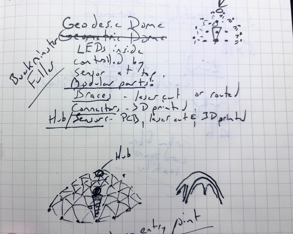 Dome Sketch