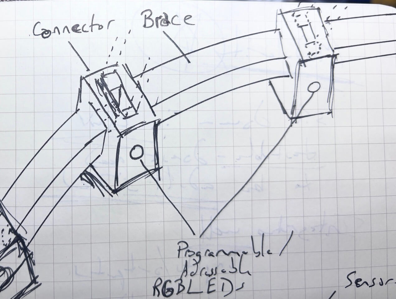 Modular Parts for project