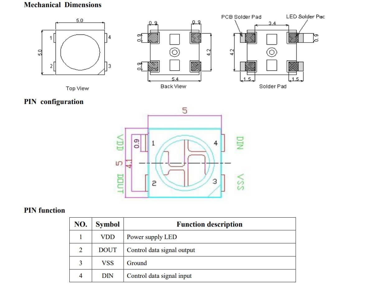 NEOPIXEL pinout
