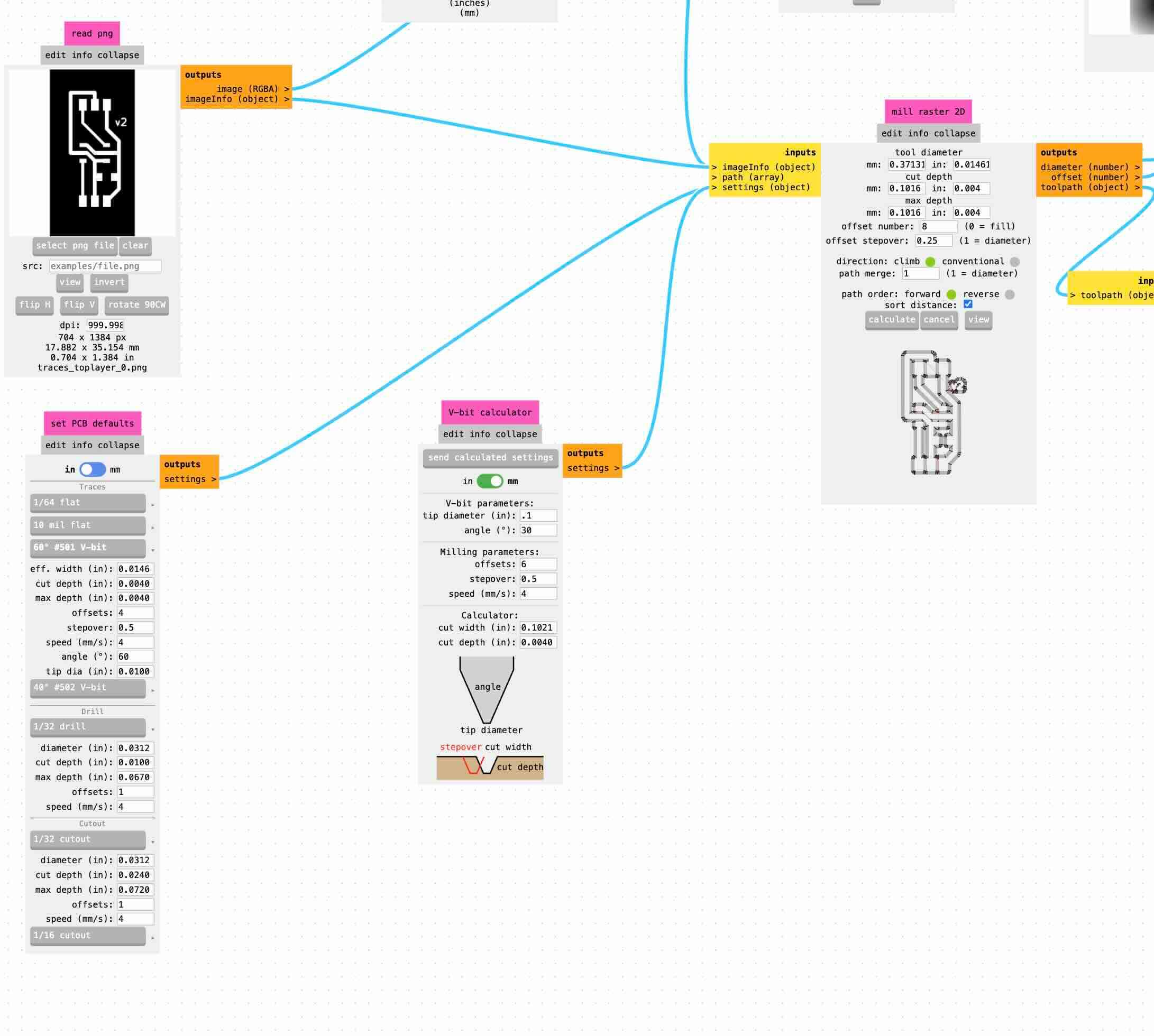 PCB offset experimentation