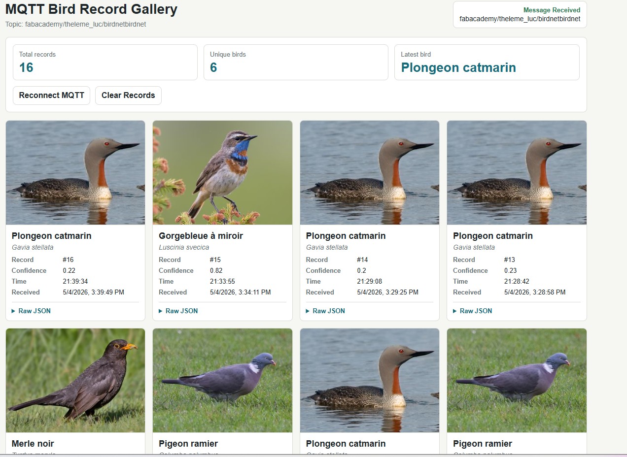 MQTT Server visualizing bird data