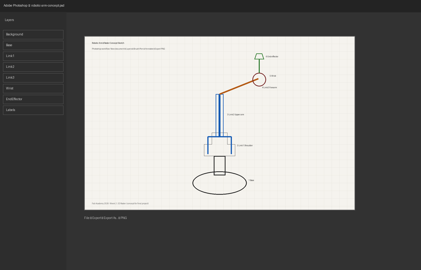 Photoshop workspace with layers for robotic arm concept