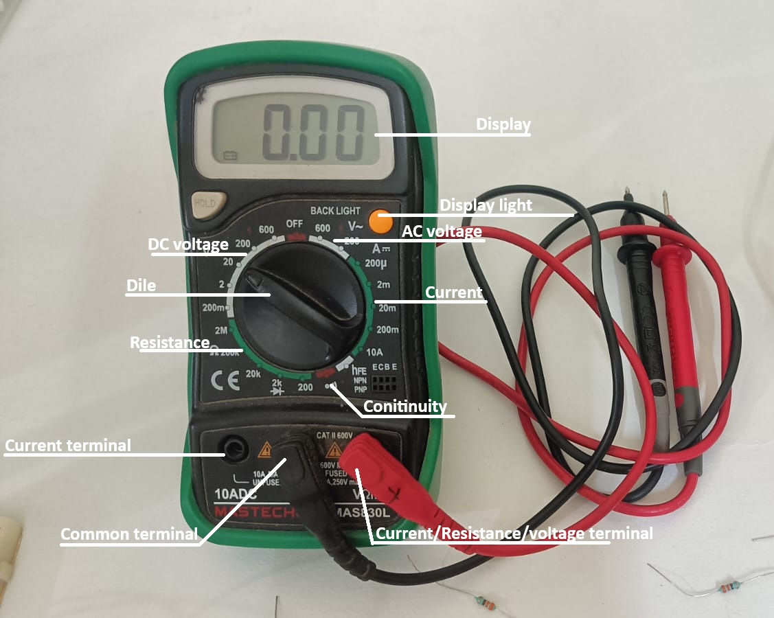 Multimeter Quote Paper week6
