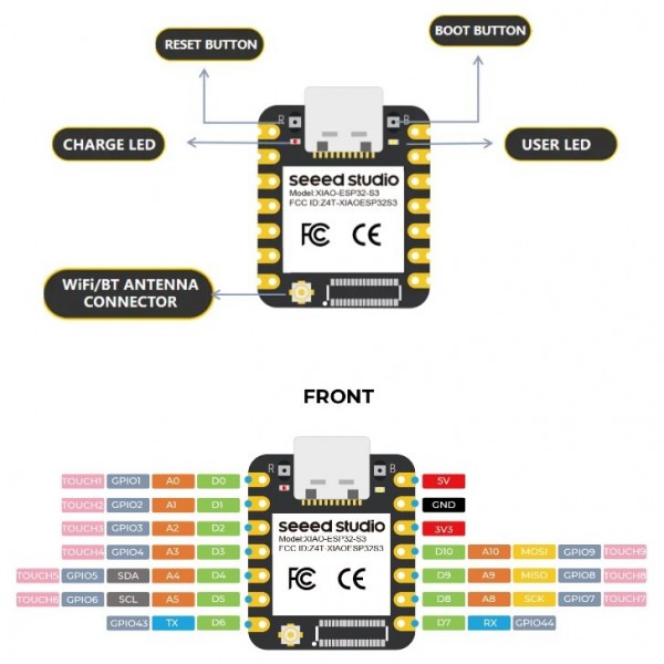 XIAO ESP32-S3 front pinout