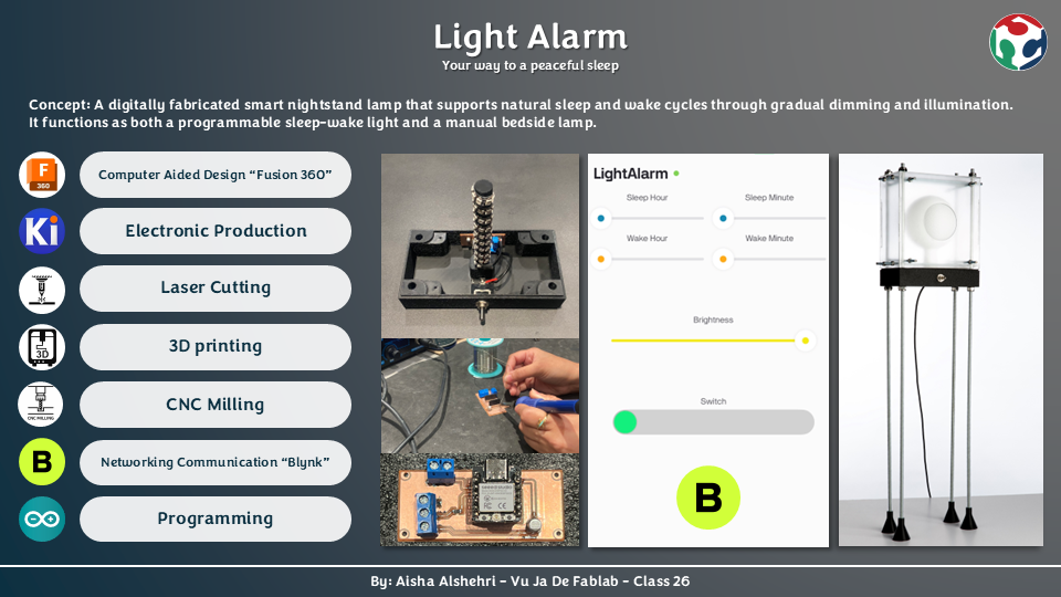 Light Alarm — project presentation slide