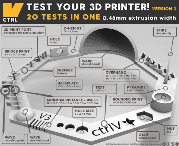 Test 1 — design rules diagram